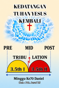 Cover KEDATANGAN TUHAN YESUS KEMBALI (PRE MID POST TRIBULATION)